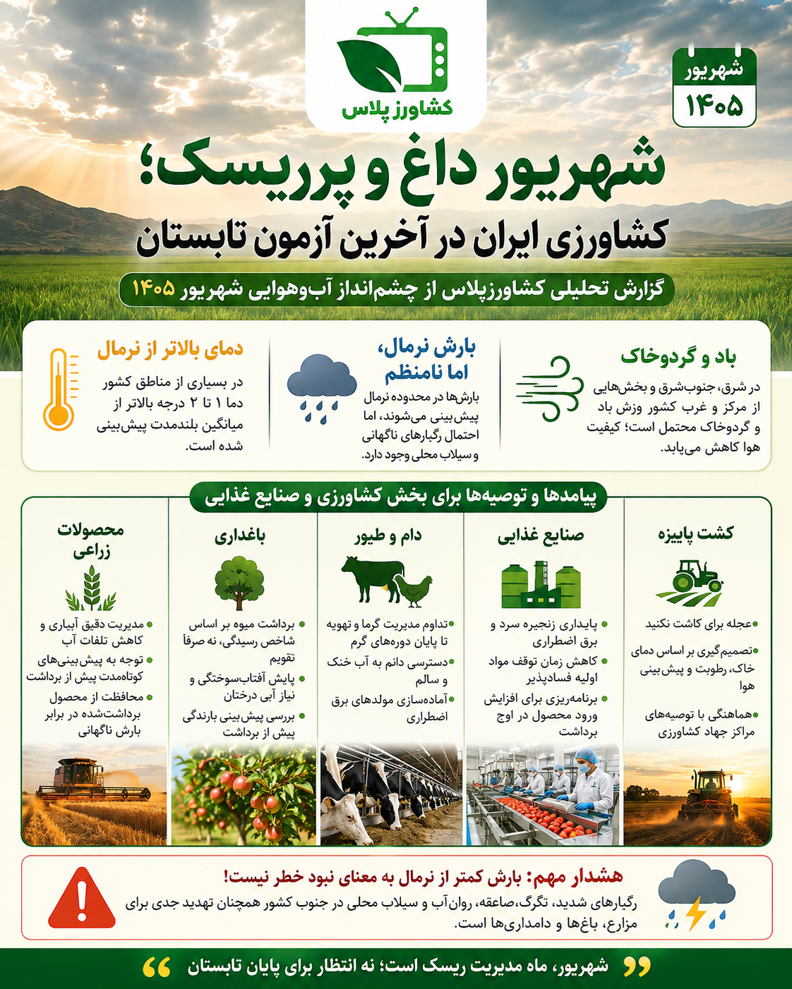 کشاورزپلاس