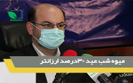 کشت قراردادی اولویت است