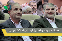 حرکت وزرات جهاد کشاورزی رو به جلو است