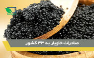 صادرات خاویار به 33کشور