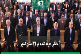 آمادگی خرید گندم در 21 استان کشور