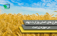 کشاورزی قراردادی" و "جهش تولید در دیمزارها"